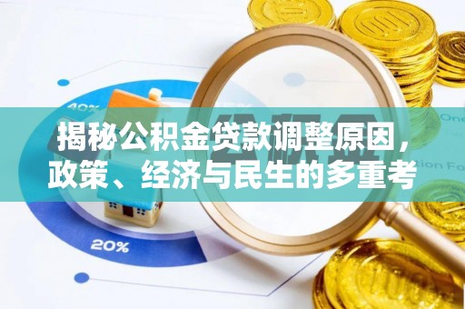 盐山揭秘公积金贷款调整原因，政策、经济与民生的多重考量